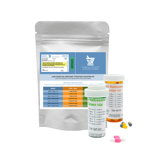 Low Dose Naltrexone (LDN) Titration Kits