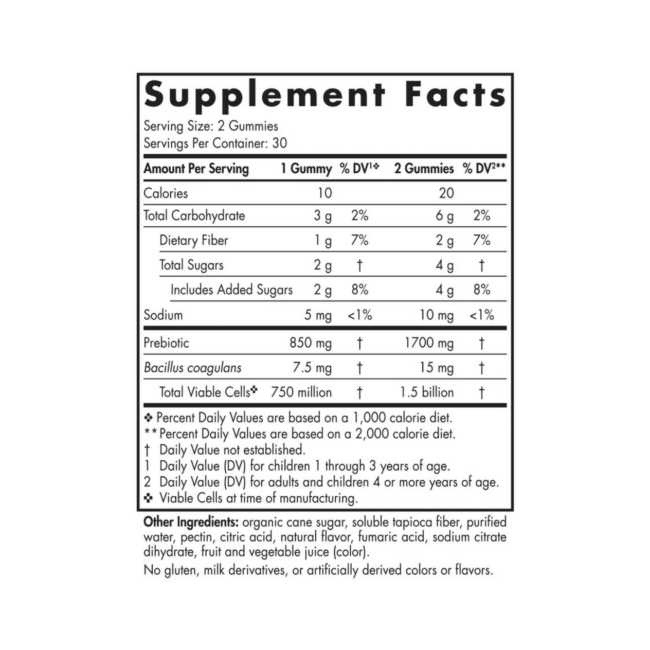 Kids Nordic Flora Probiotic Gummies