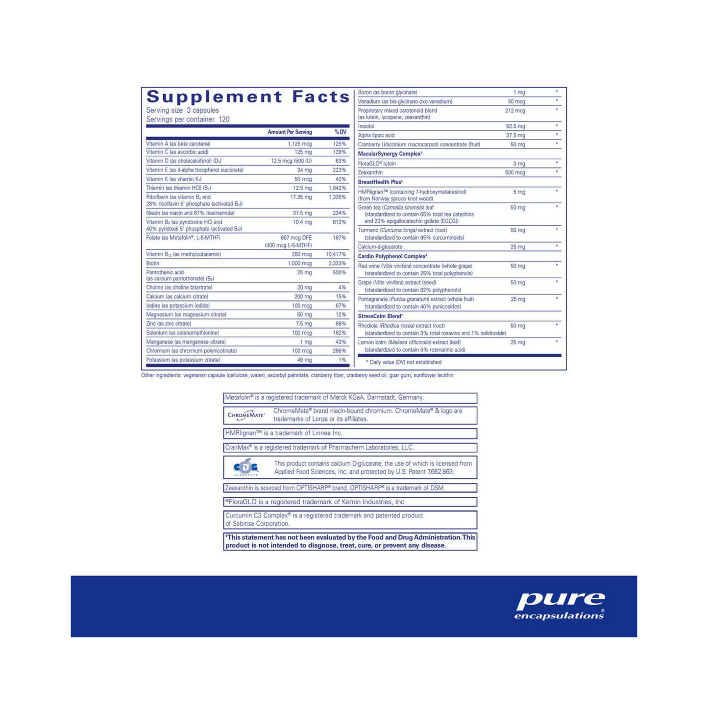 Women's Nutrients 40+