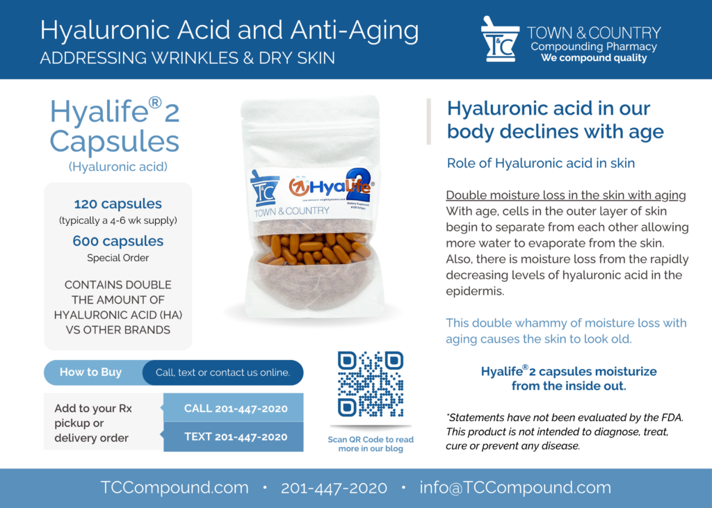 Hyaluronic Acid HA - Skin
