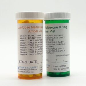 Very Low Dose Naltrexone (VLDN) in Capsules