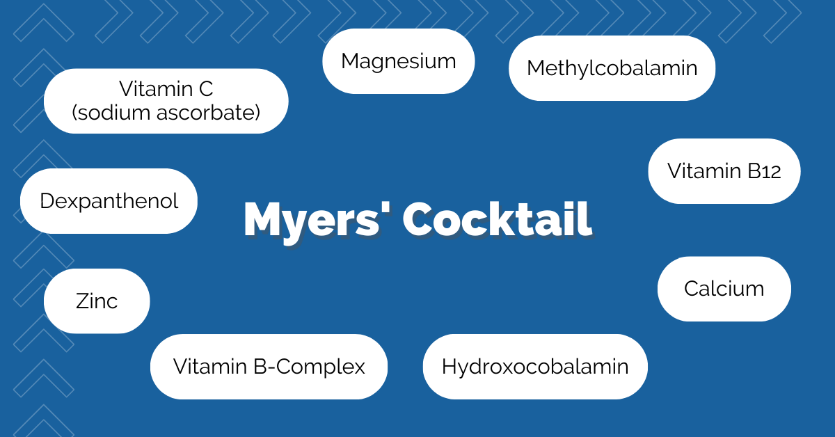 antioxidants added to vitamin boosters in Myers' cocktail