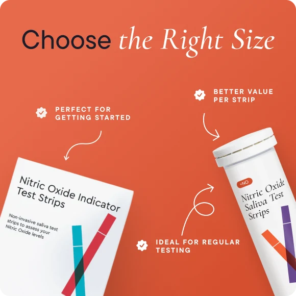 Nitric Oxide No Testing Strips photo